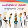 كورس إحتراف تصميم الإنفوجرافيك كورس سيت course set