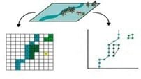دورة Analysis of Vector and Raster Data In Gis كورس سيت courseset com
